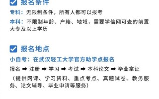 武汉自考报名流程是怎样的？