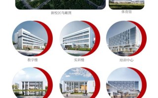 临沂技师学院学前教育有何特色？