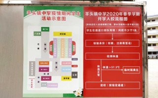 疫情期间开学前工作如何安排？