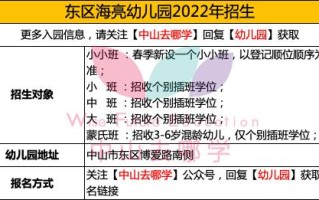 大连中山区学前班排名哪家好？