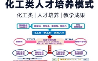 一体两翼如何驱动职业学校高质量发展？