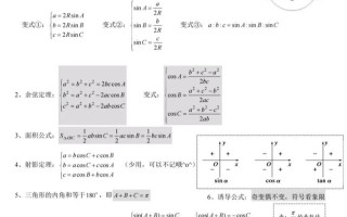 怎么自学高中数学竞赛
