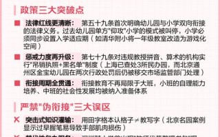 2025学前教育新规将带来哪些变化？