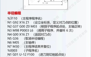 数控车床编程自学视频怎么学？