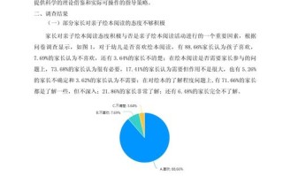 学前教育环境现状如何？