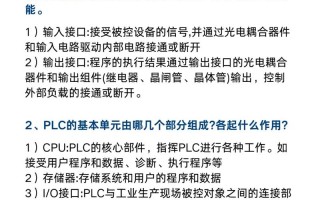 自学PLC真的能学会吗？