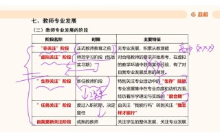 中职化学教师如何突破职业发展瓶颈？