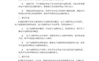 电子商务课程设计论文如何选题与优化？