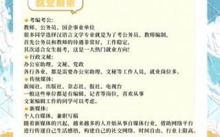 汉语言文字专业职业发展路在何方？