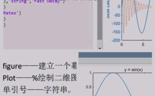 自学网MATLAB怎么学更高效？