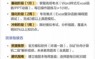 计算机二级自学能顺利通过吗？