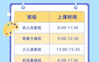 少儿美术班课程如何科学安排？