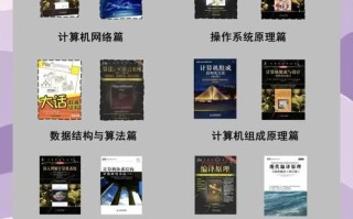 自学计算机该先看哪本书？