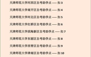 天津师范学前教育专科怎么样？