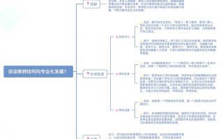 如何助力职业发展？