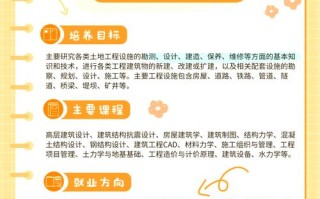 土木工程师如何突破职业发展瓶颈？