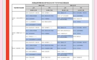 郑州自学考试具体时间安排是什么？