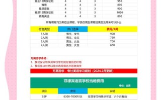 斯巴达课程是什么意思