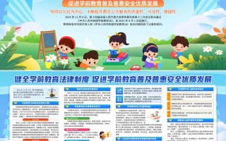 2025深圳学前教育将如何发展？