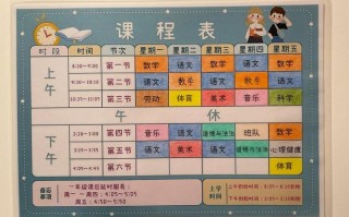 幼儿园中班课程表具体包含哪些内容？