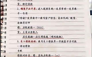 自学初级会计视频教程