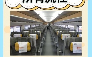 高铁职业发展趋势的看法