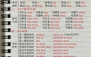 自学英语语法书该怎么选？