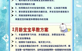 孩子学前基础该怎么介绍？