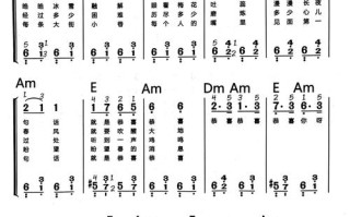 学前教育声乐比赛曲目选哪些合适？