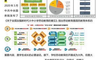 学校课程建设的核心价值究竟是什么？