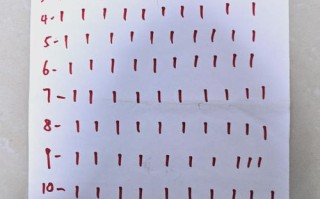 阿拉伯语自学视频教程怎么选？