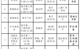 苏州老年大学学费课程怎么选最划算？
