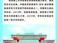 陕西理工大学学前教育专业