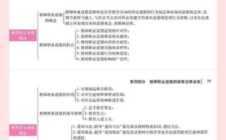 教师职业道德发展历史经历了哪些阶段？