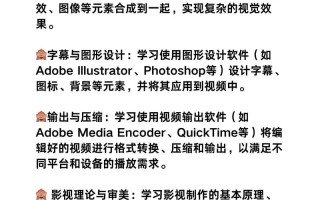 自学后期制作到底需要多久？