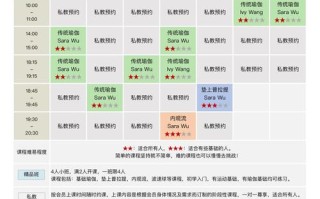 瑜伽课程主题有哪些？