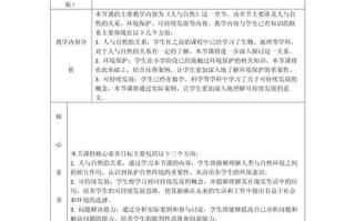 校本课程开发主题如何科学选定？