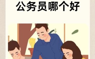 辅导员职业发展该走向何方？