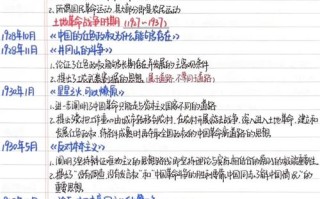 研究生课程期末总结，收获与反思？