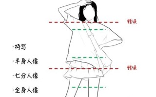 摄影后期制作怎么自学