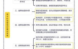 中西医临床医学职业发展路径有哪些方向？