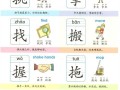 600字学前必备，中篇如何高效掌握？