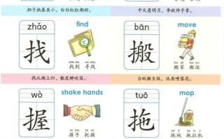 600字学前必备，中篇如何高效掌握？