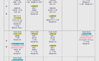 复旦大学mba课程表