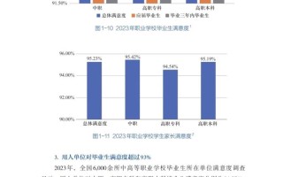 职教课程发展将走向何方？