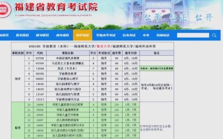 学前教育自考科目有哪些？