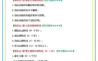 学前教育专业知识具体包含哪些内容？