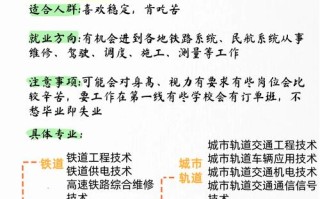 文科类职校发展面临哪些瓶颈？