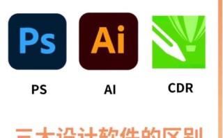 自学平面设计软件哪里下载？