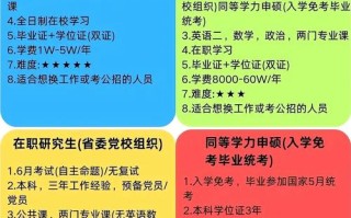 学前教育专科在职如何考研？